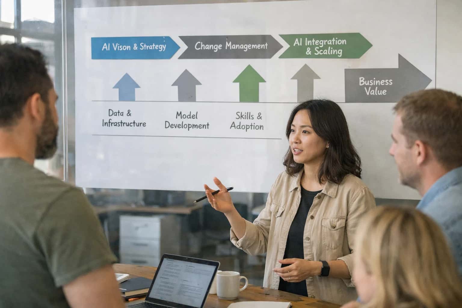 Change management lead guiding AI transformation on laptop, transition roadmaps visible, executive workshop.