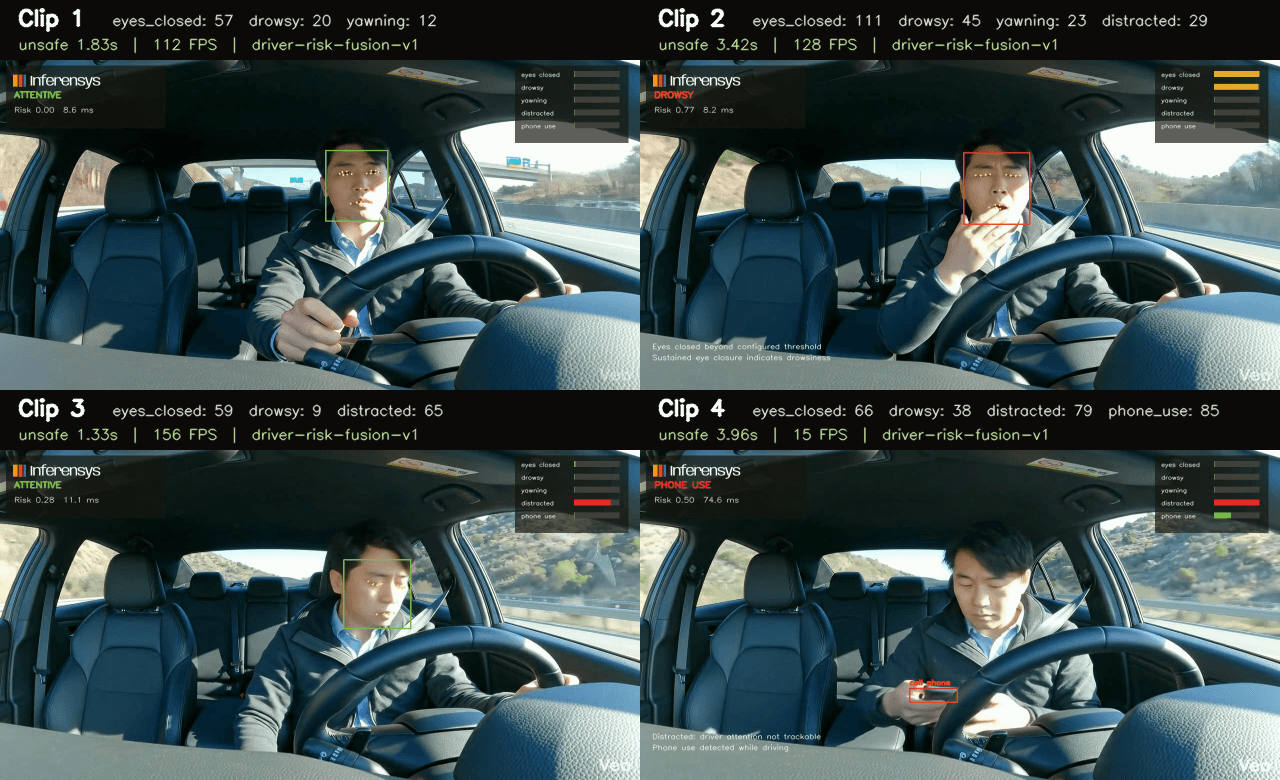 AI Driver Safety real human clip batch screenshot