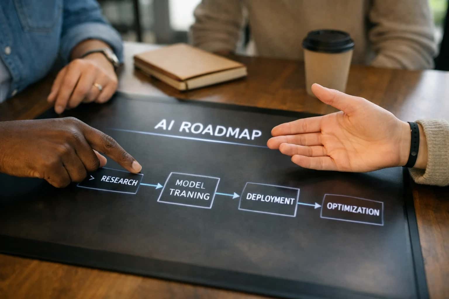 Close-up editorial shot of diverse hands gesturing over a glowing holographic AI roadmap display on a WeWork smart table, warm ambient lighting, lifestyle-focused composition.