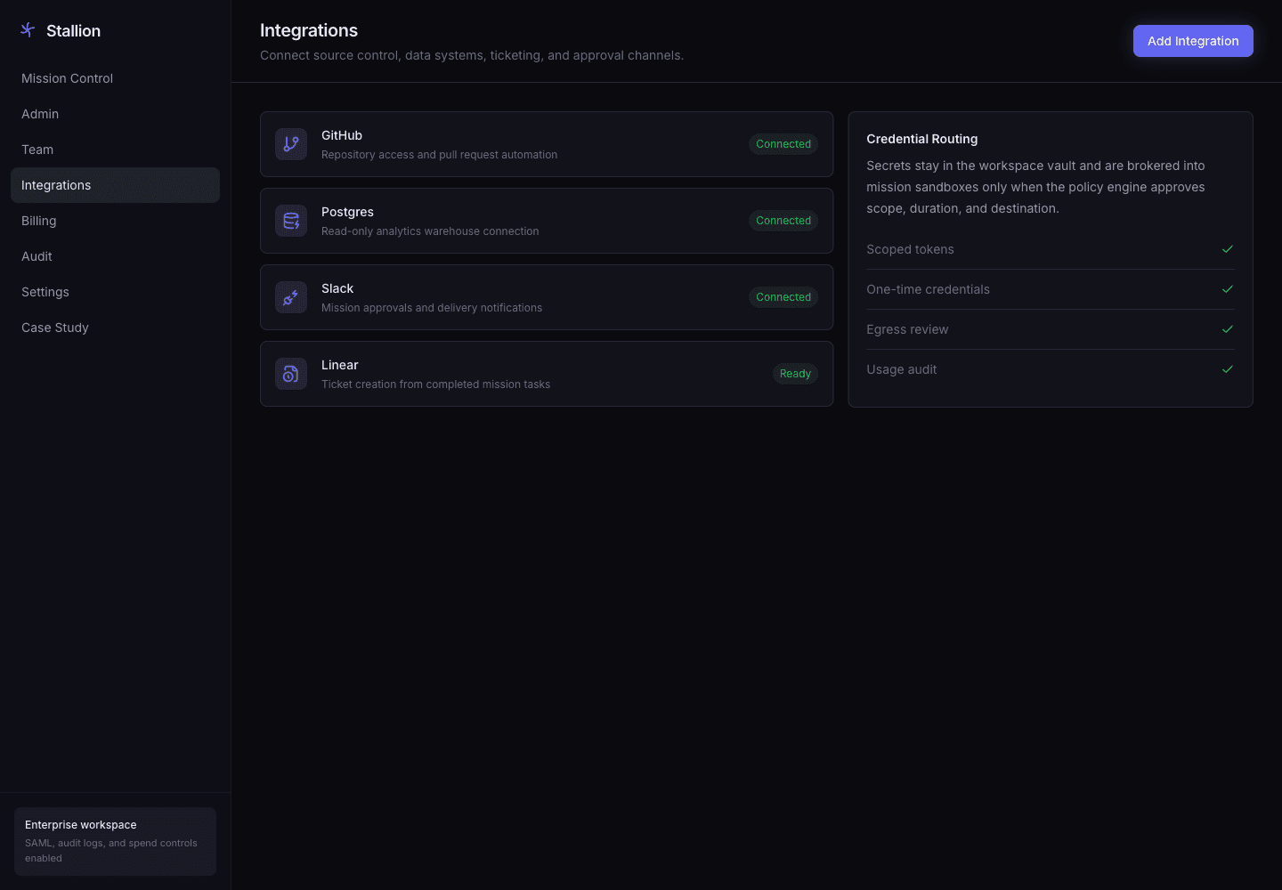 Integrations screen