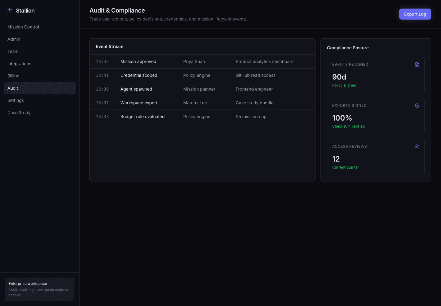 Audit screen