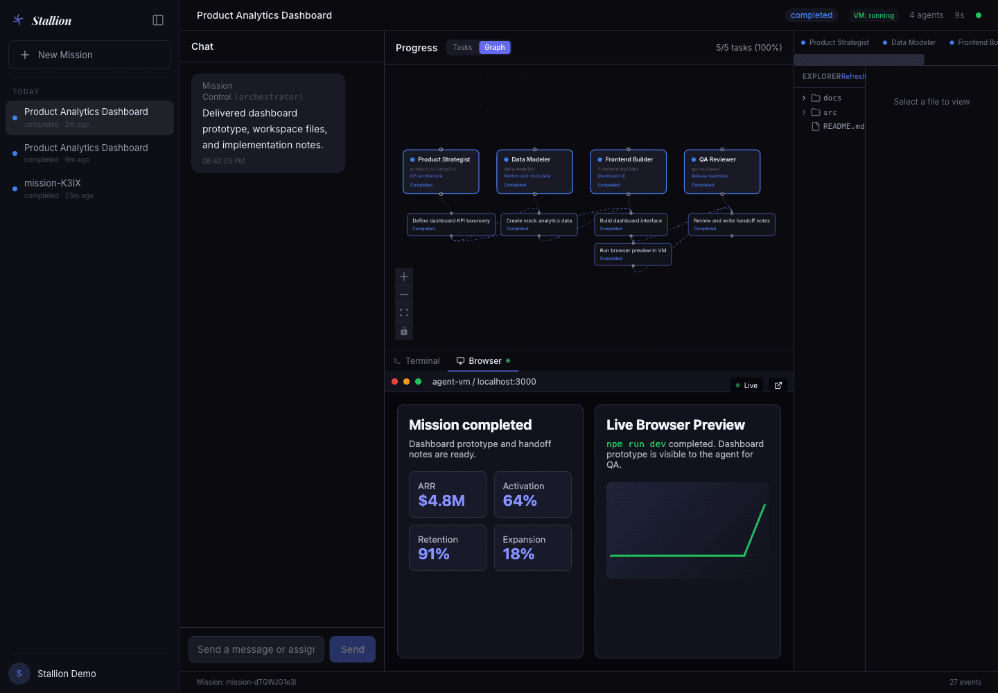 Stallion task graph showing completed agent work