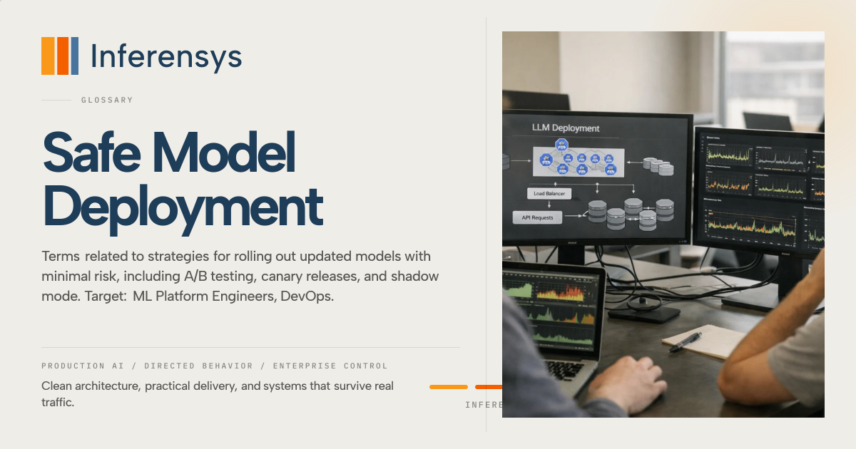 Safe Model Deployment Glossary | Inference Systems