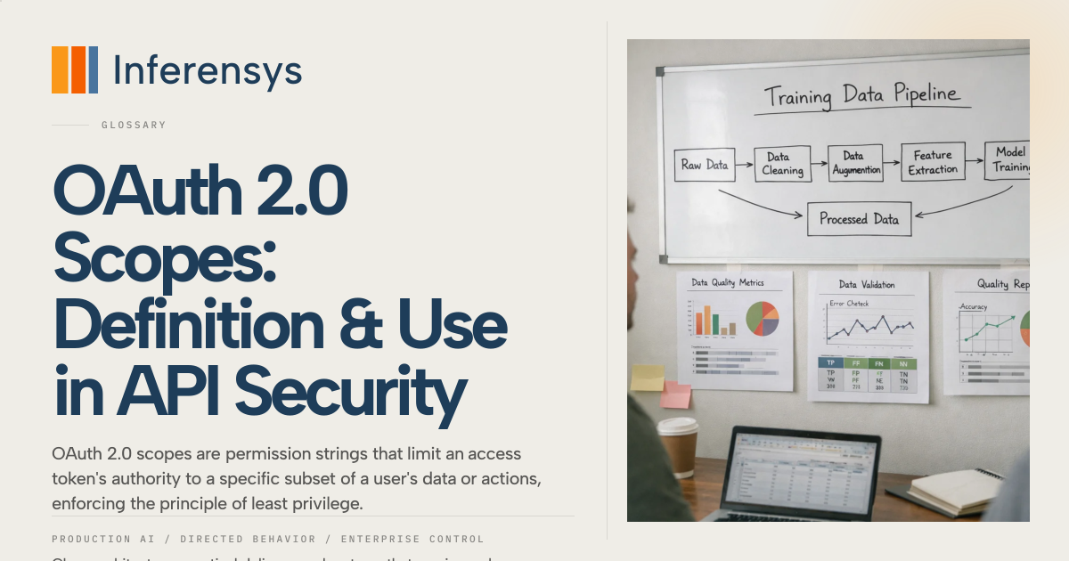 OAuth 2.0 Scopes: Definition & Use in API Security | Inference Systems