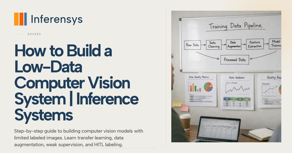 How to Build a Low-Data Computer Vision System | Inference Systems